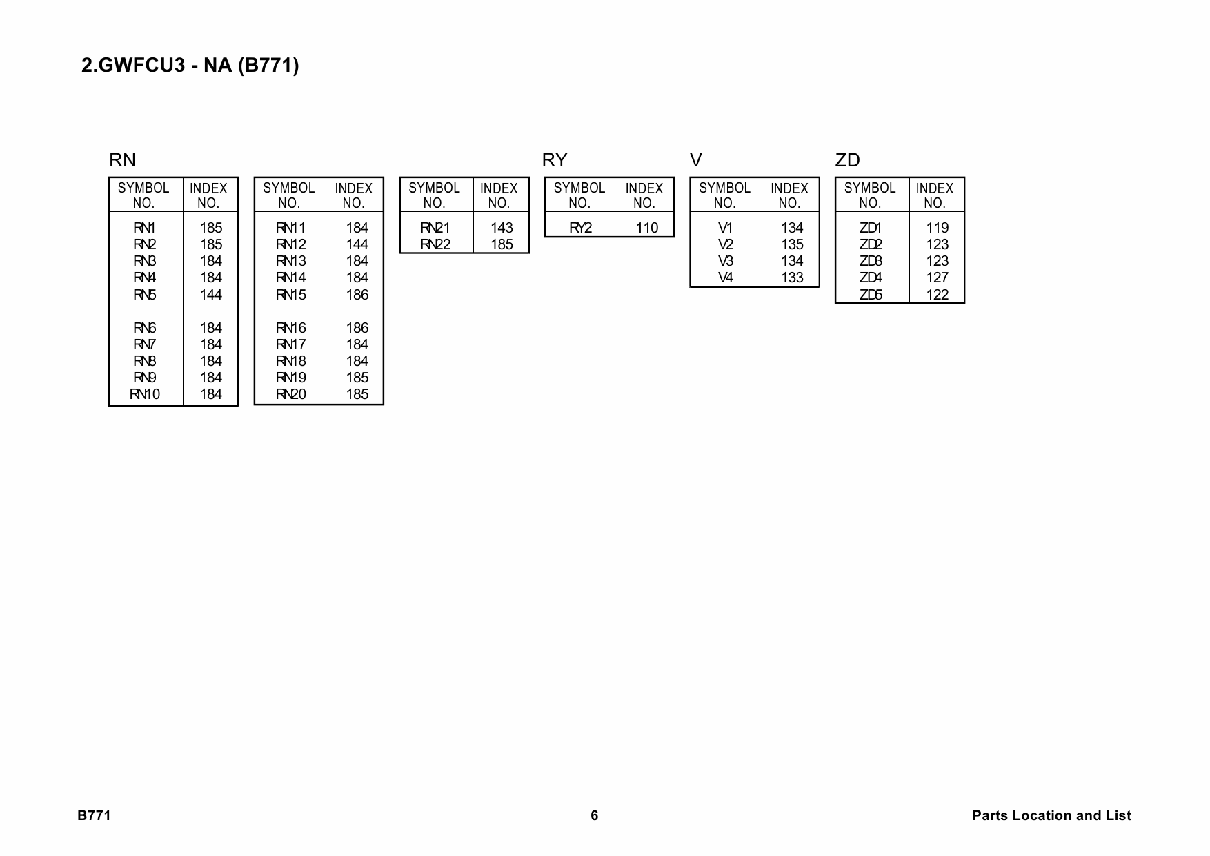 RICOH Options B771 FAX-OPTION-TYPE-C4500 Parts Catalog PDF download-5